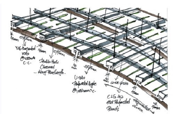 Bespoke Ceiling Victoria Cross Sketch by durlum